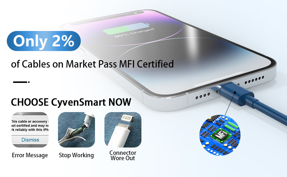 Fast Charging Lightning Cable