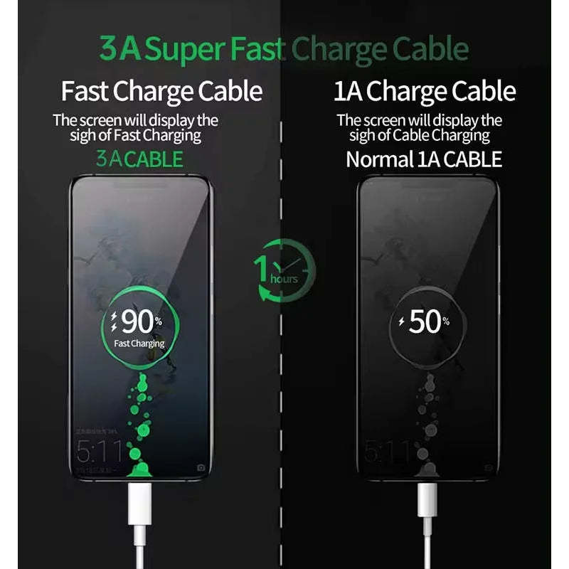 MFI Certified 20W Fast Charging USB Cable