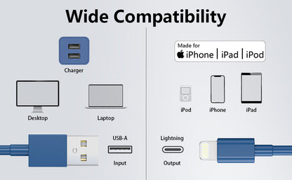 Fast Charging Lightning Cable