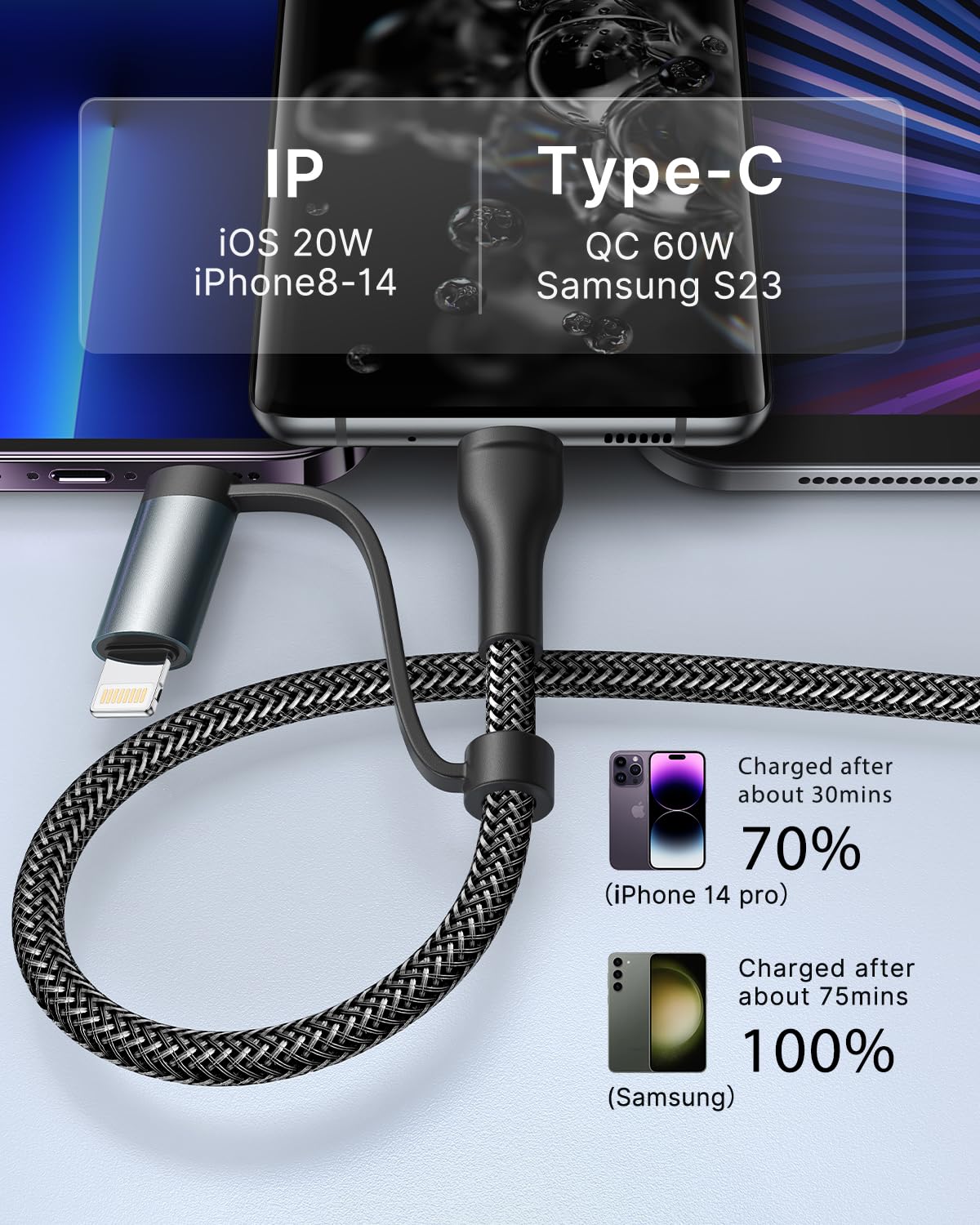 4 in 1 Charging Cable